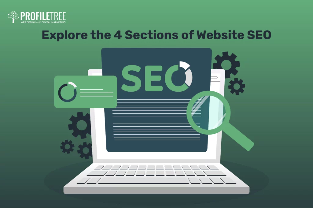 Explore the 4 Sections of Website SEO