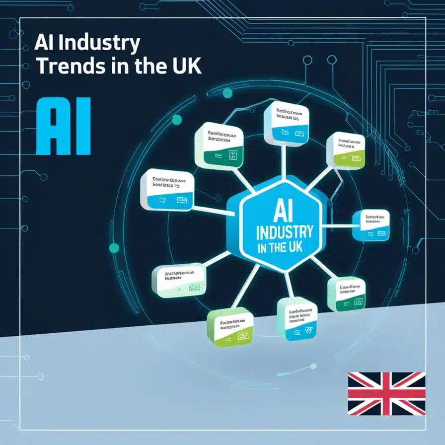 AI Industry Trends In the UK; 20 Key Findings and Statistics