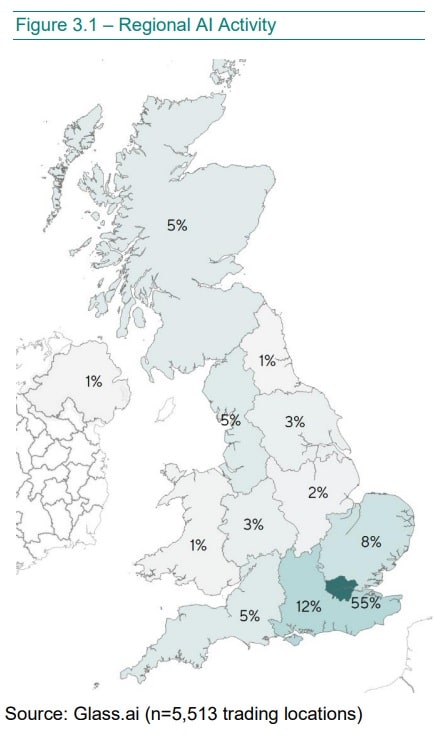 AI Industry Trends In the UK; 20 Key Findings and Statistics