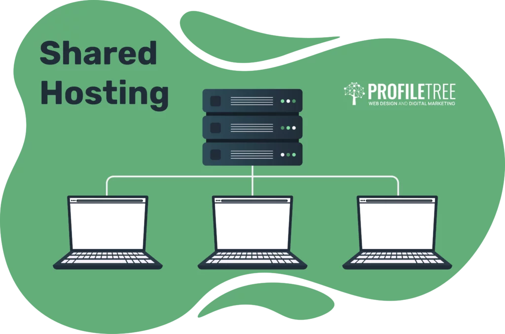 Website Hosting: How Much Does it Cost? 1