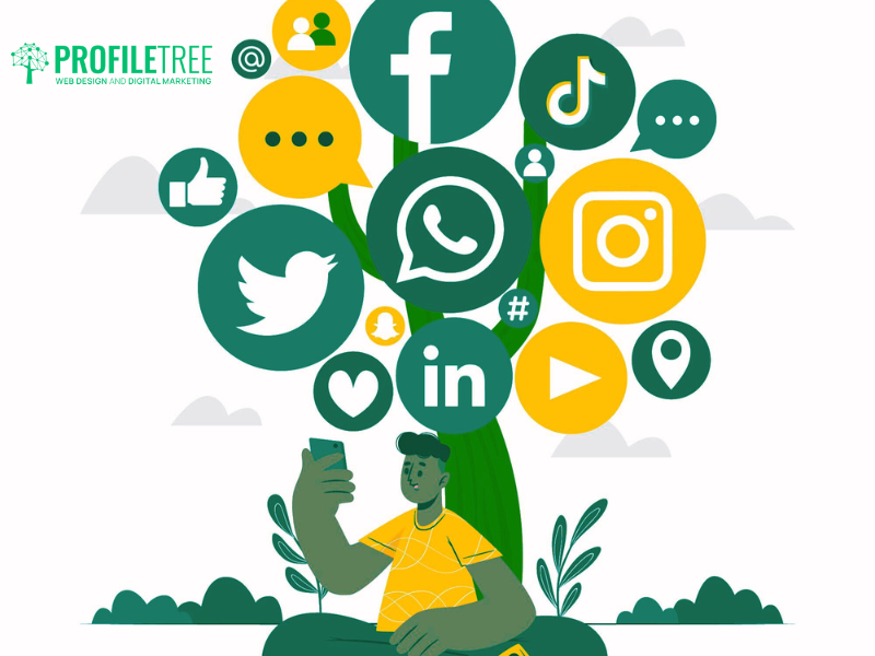 Food Industry and social media - Importance of Social Media
