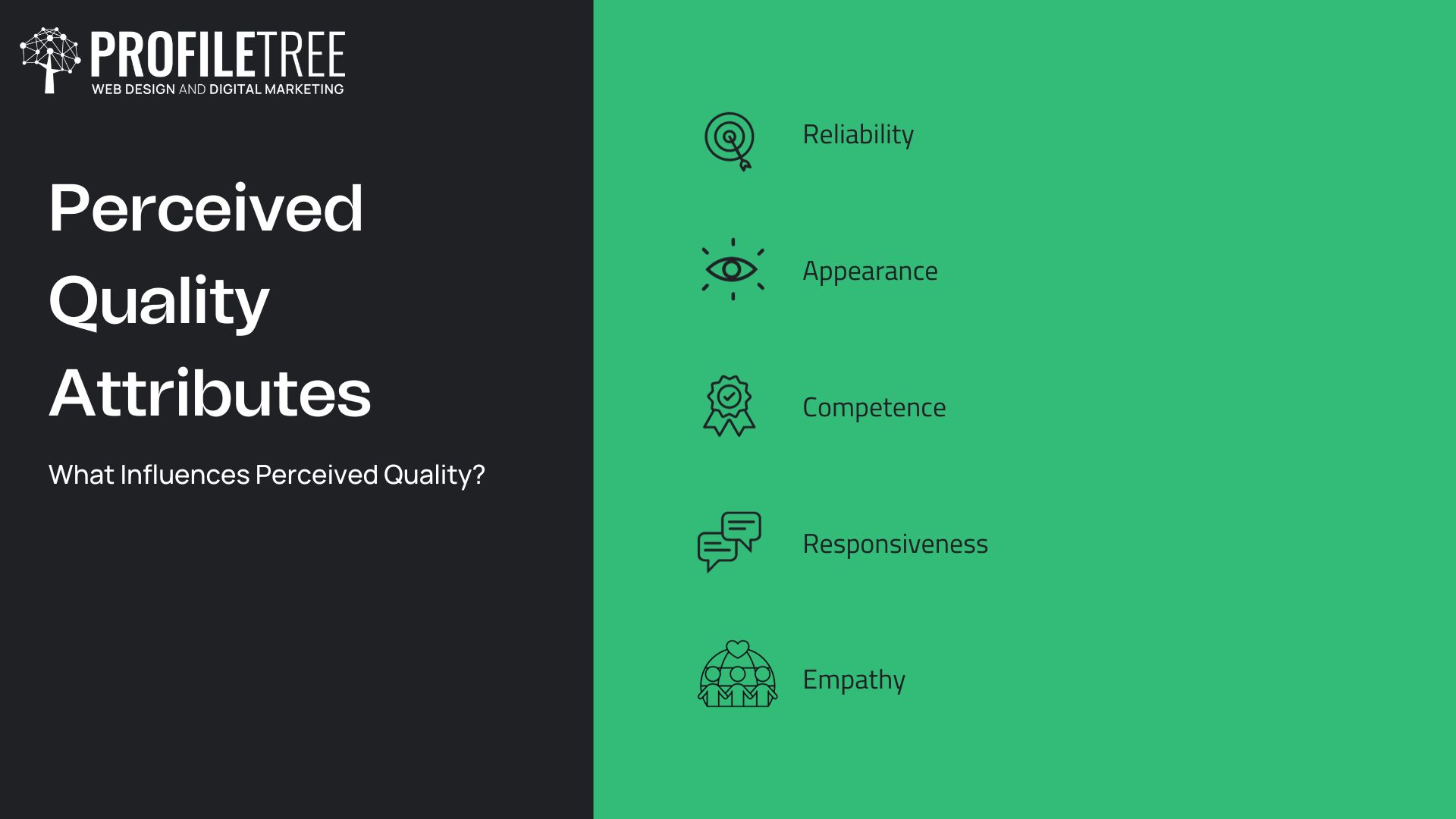 What Is Perceived Quality - What Influences a Brand's Perceived Quality?