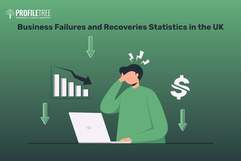 Business Failures and Recoveries Statistics in the UK
