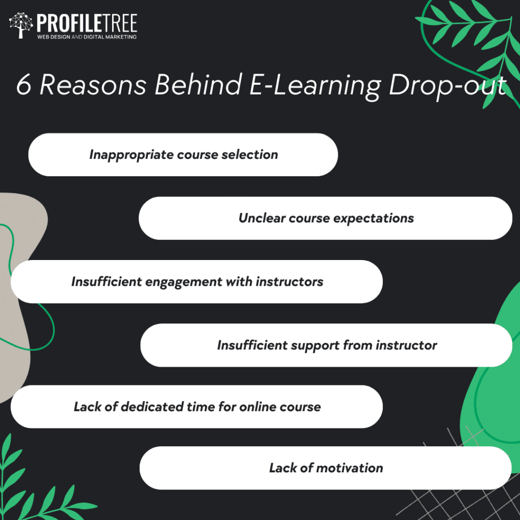 Online learning vs classroom learning - a list of 6 reasons why people drop out of e-learning