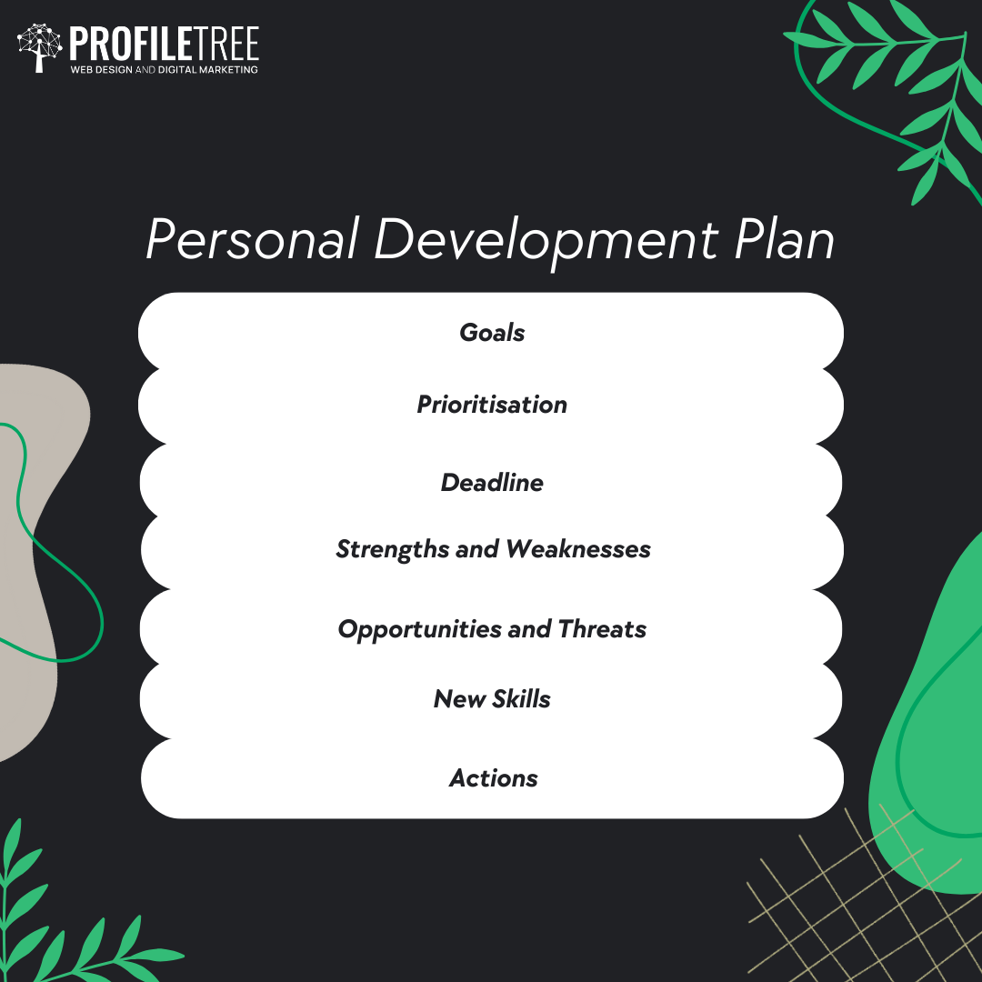 List of personal development plan aspects