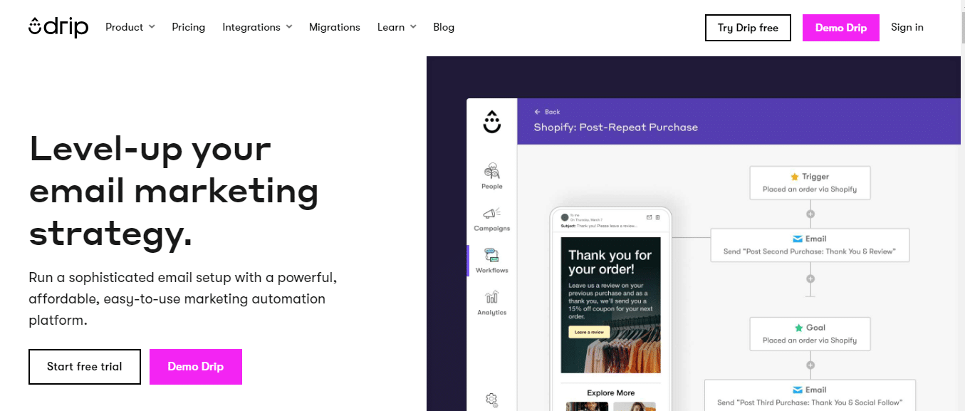 Email Marketing | Drip