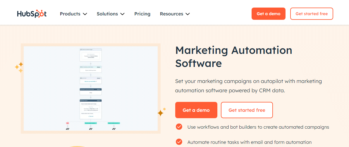 Email Marketing | Hubspot