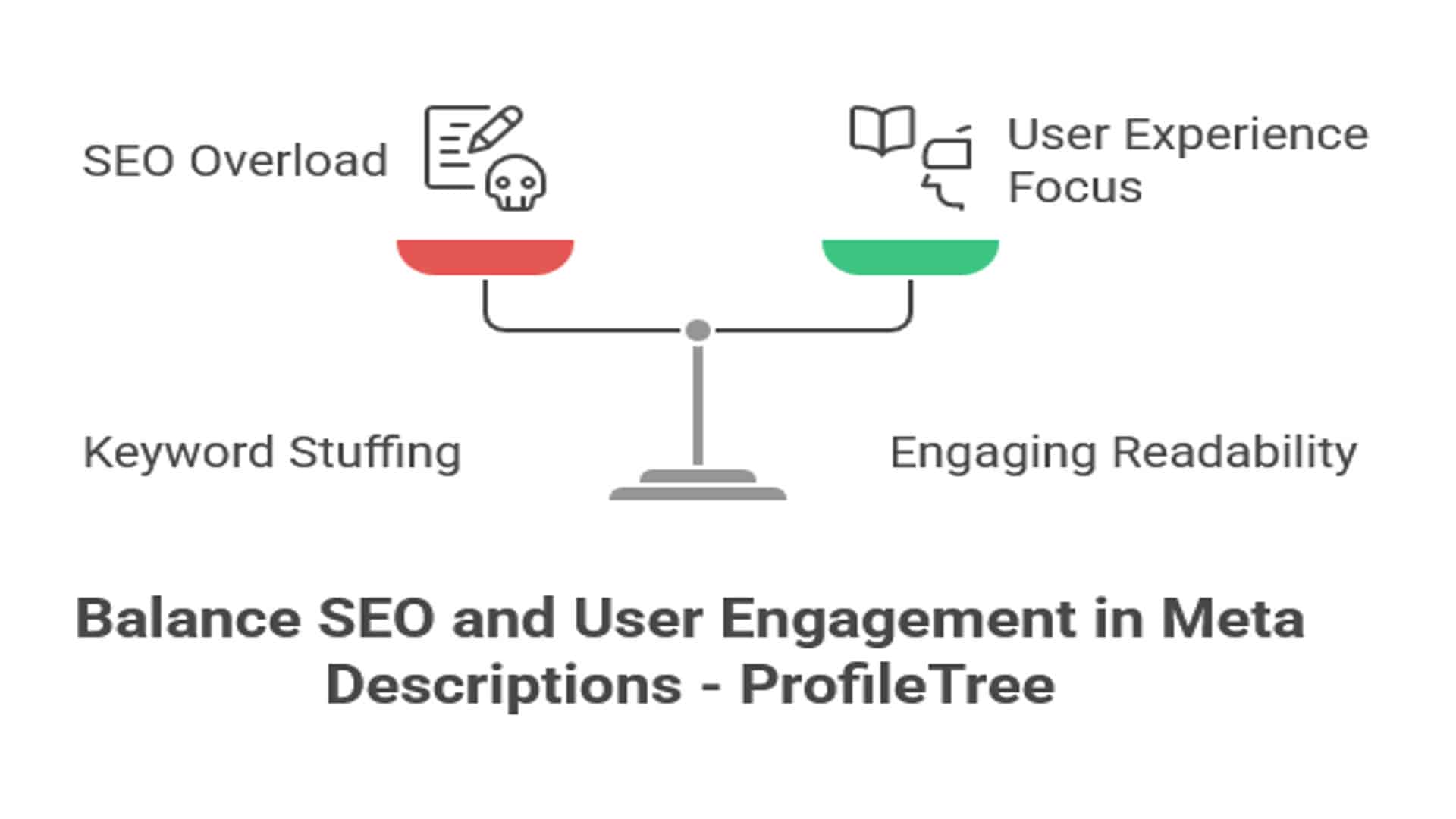SEO Audit