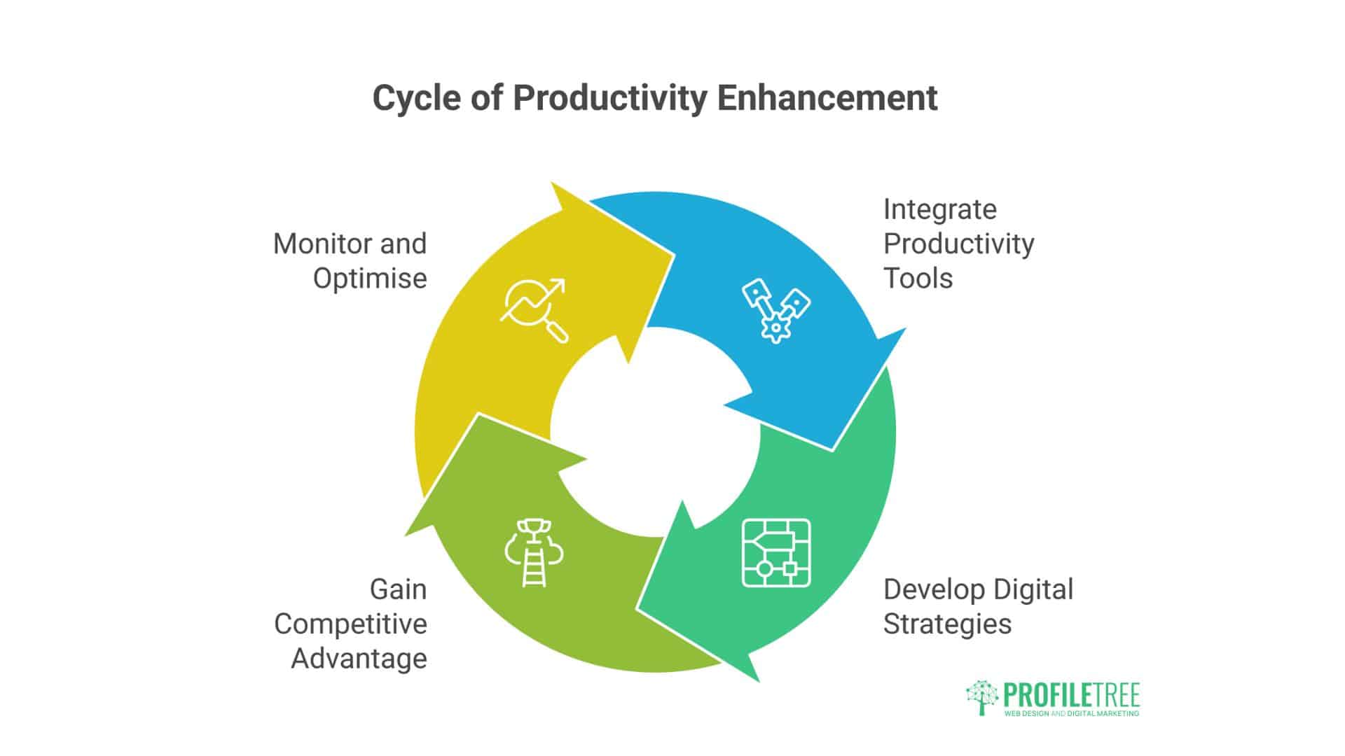 How to Block a Website on Chrome