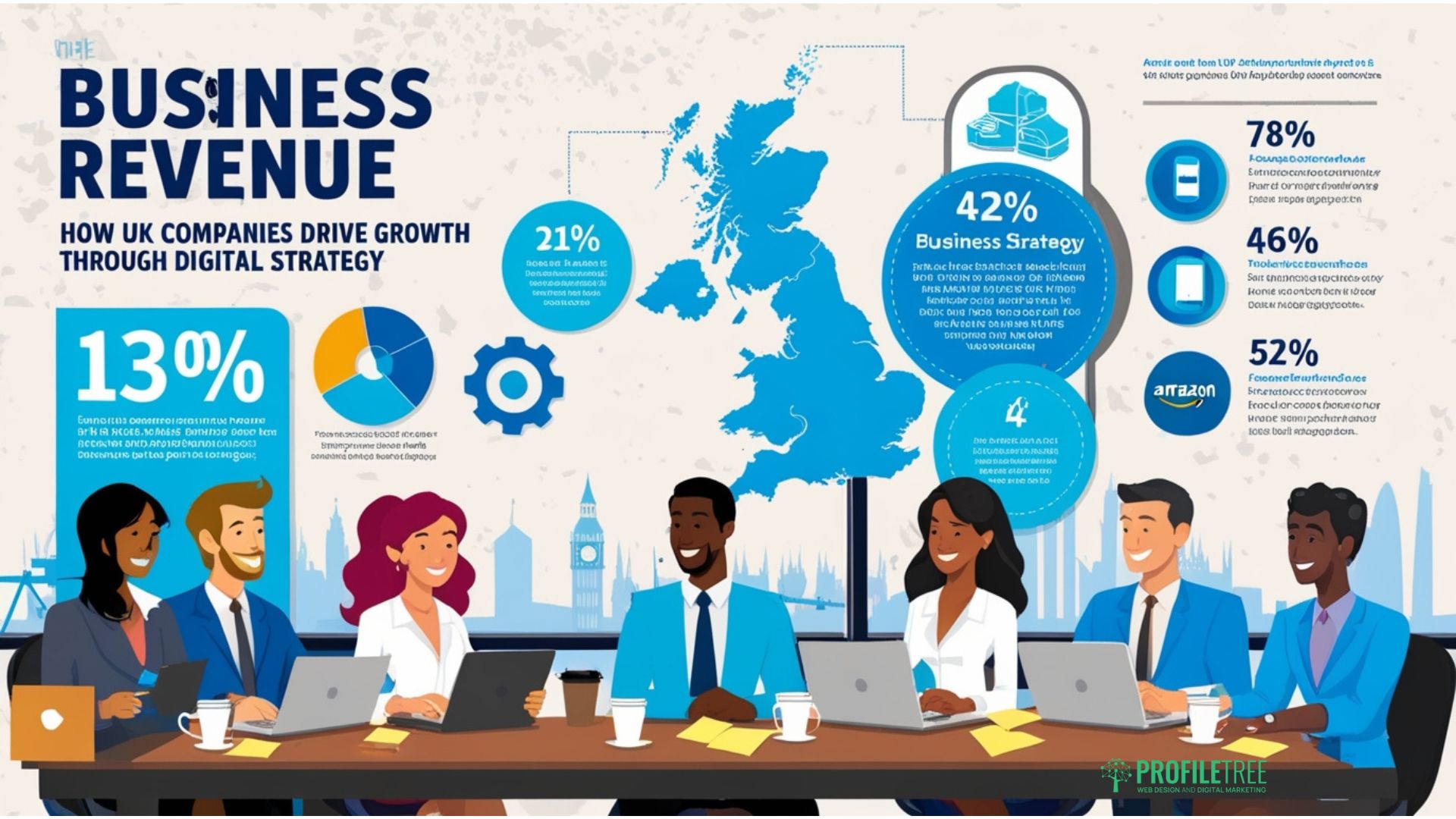 Business Revenue Statistics