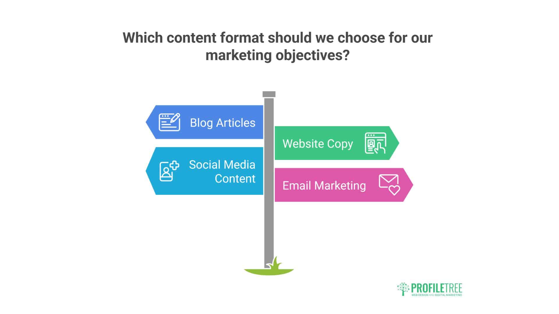 Content Writing Services