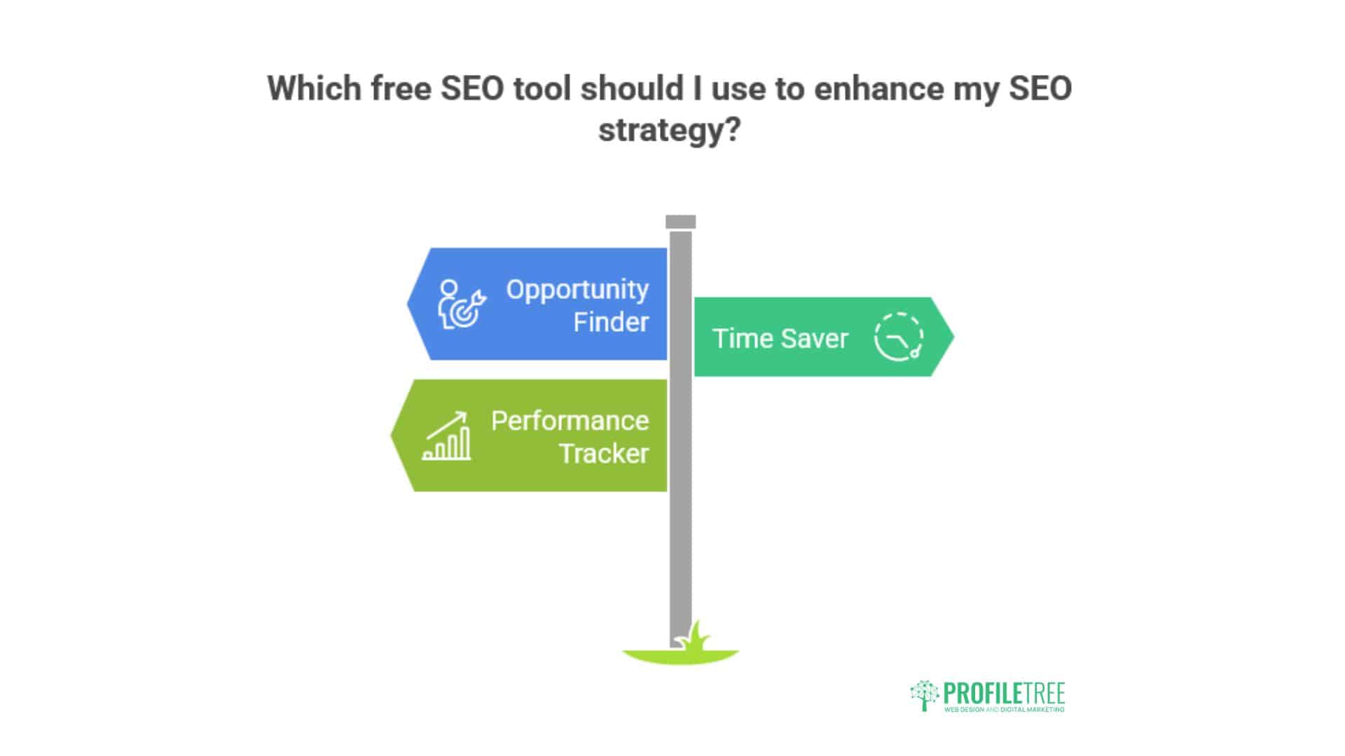 Free SEO Tools
