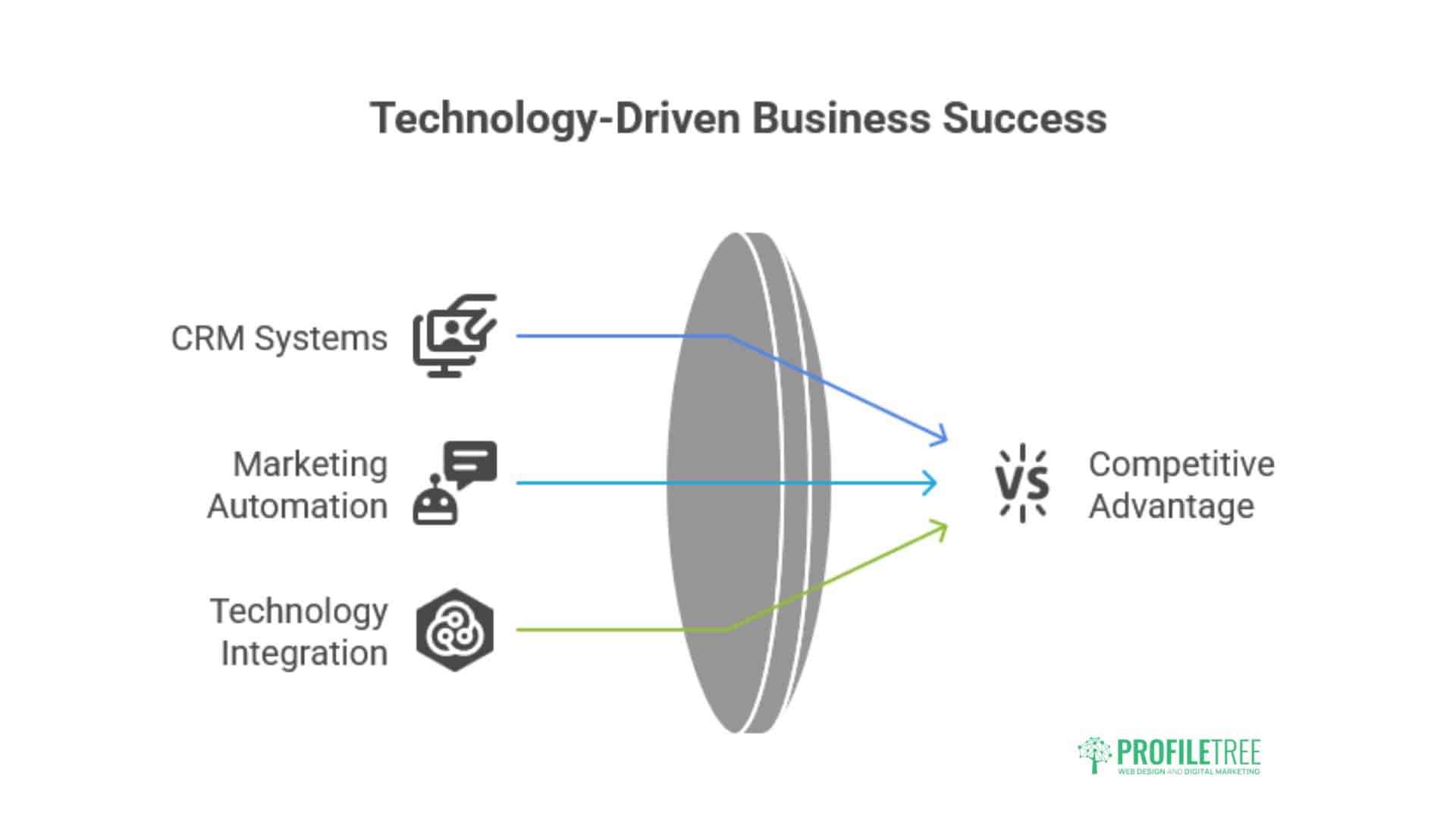 Home-Based Business