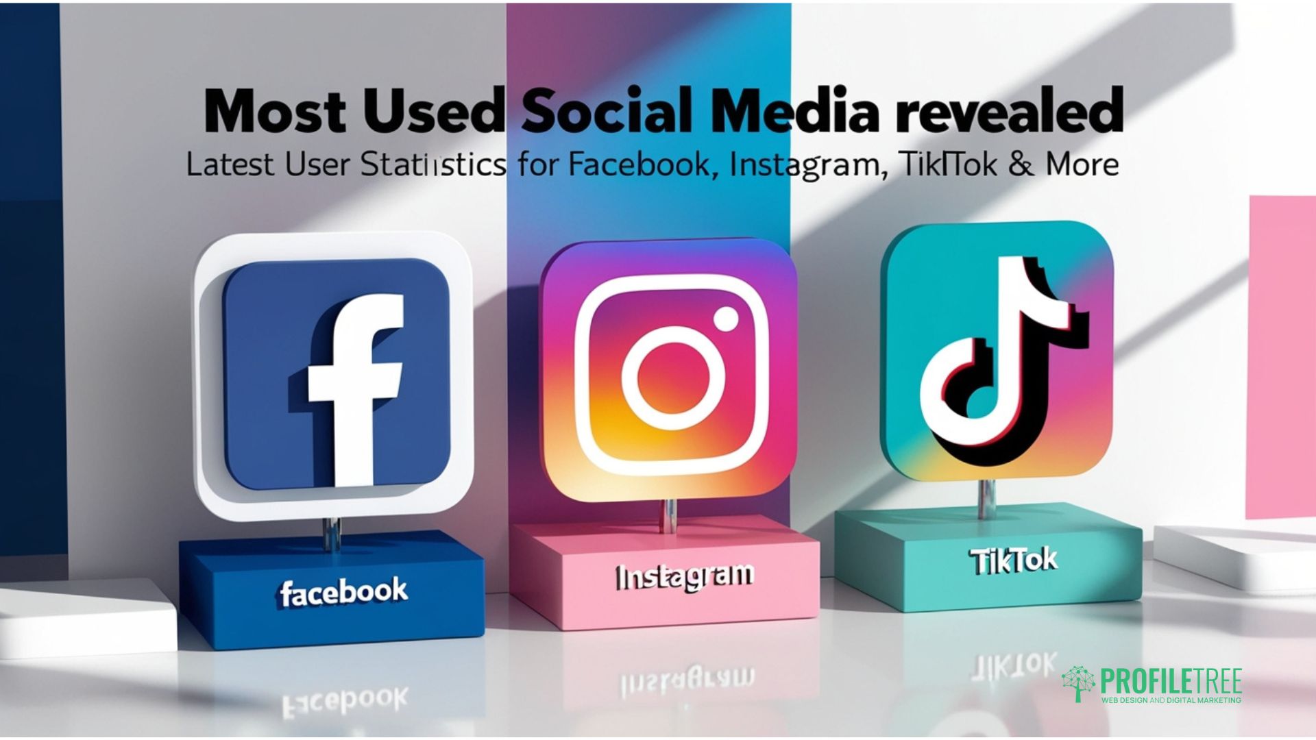 Most Used Social Media