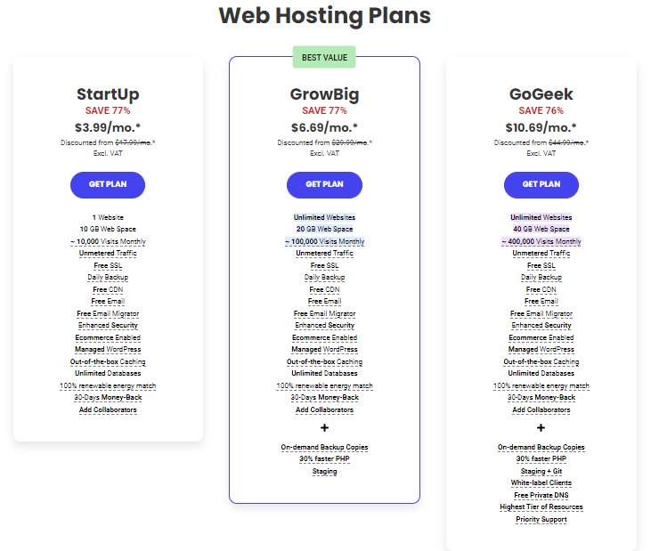 Siteground  hosting- review