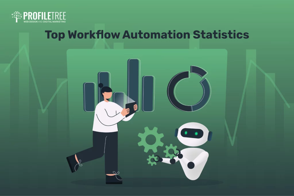 Top Workflow Automation Statistics