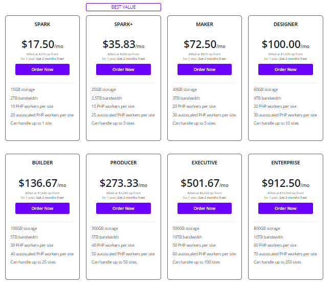 Liquid web hosting- review