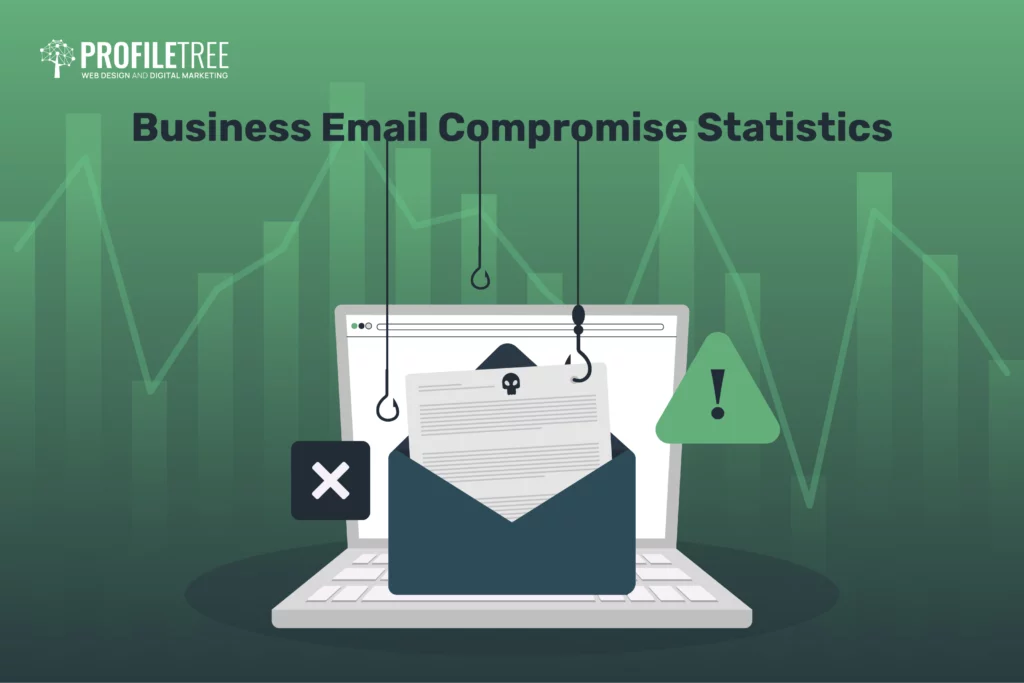 Business Email Compromise Statistics