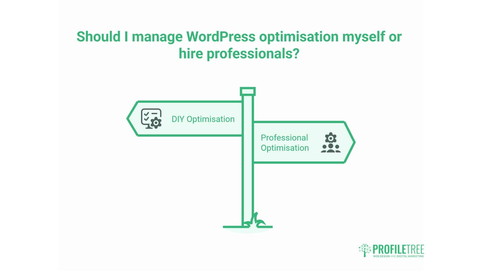 Content Isn't Ranking 