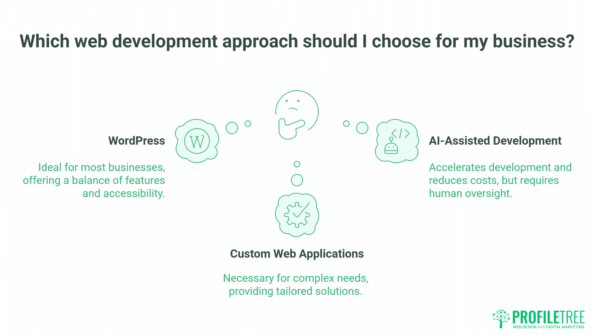 First Programming Language