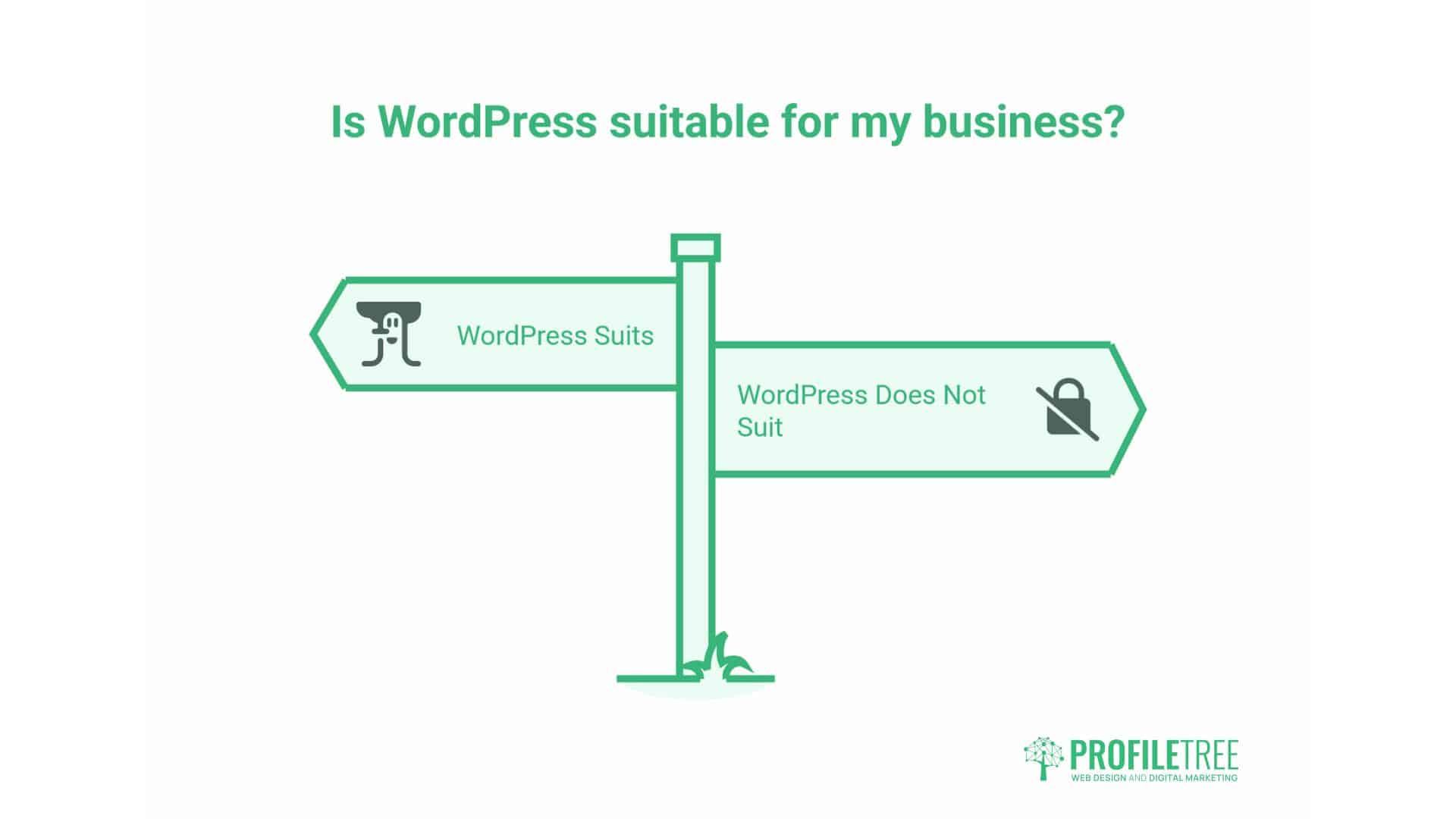 Pros and Cons of WordPress