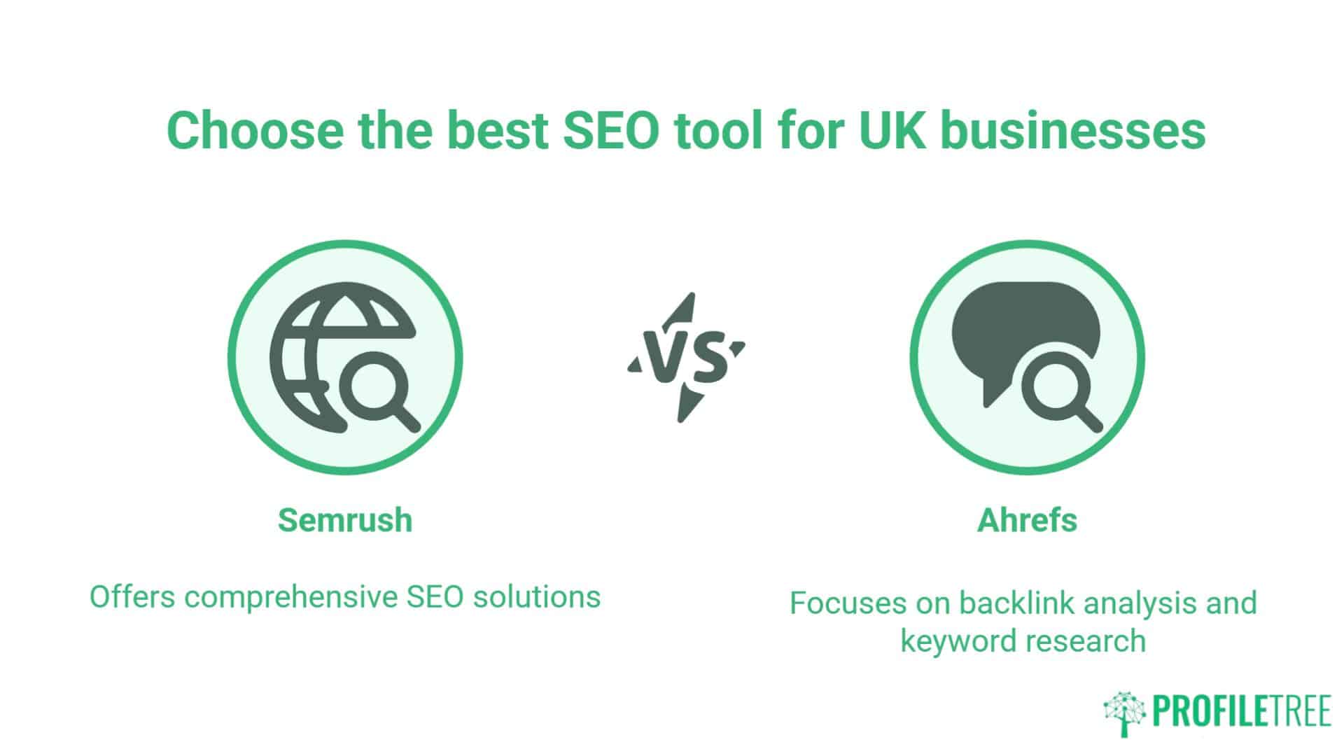 Semrush vs Ahrefs for UK Businesses: GBP Pricing, Features and Which to Choose