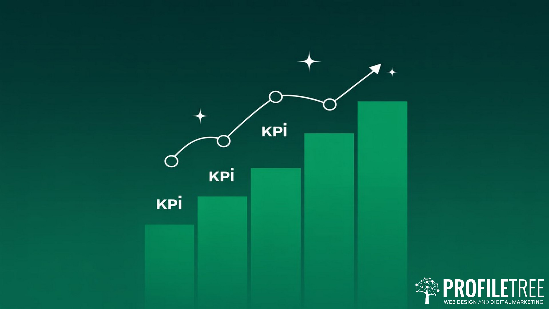 What Is a KPI, Key Performance Indicators Explained