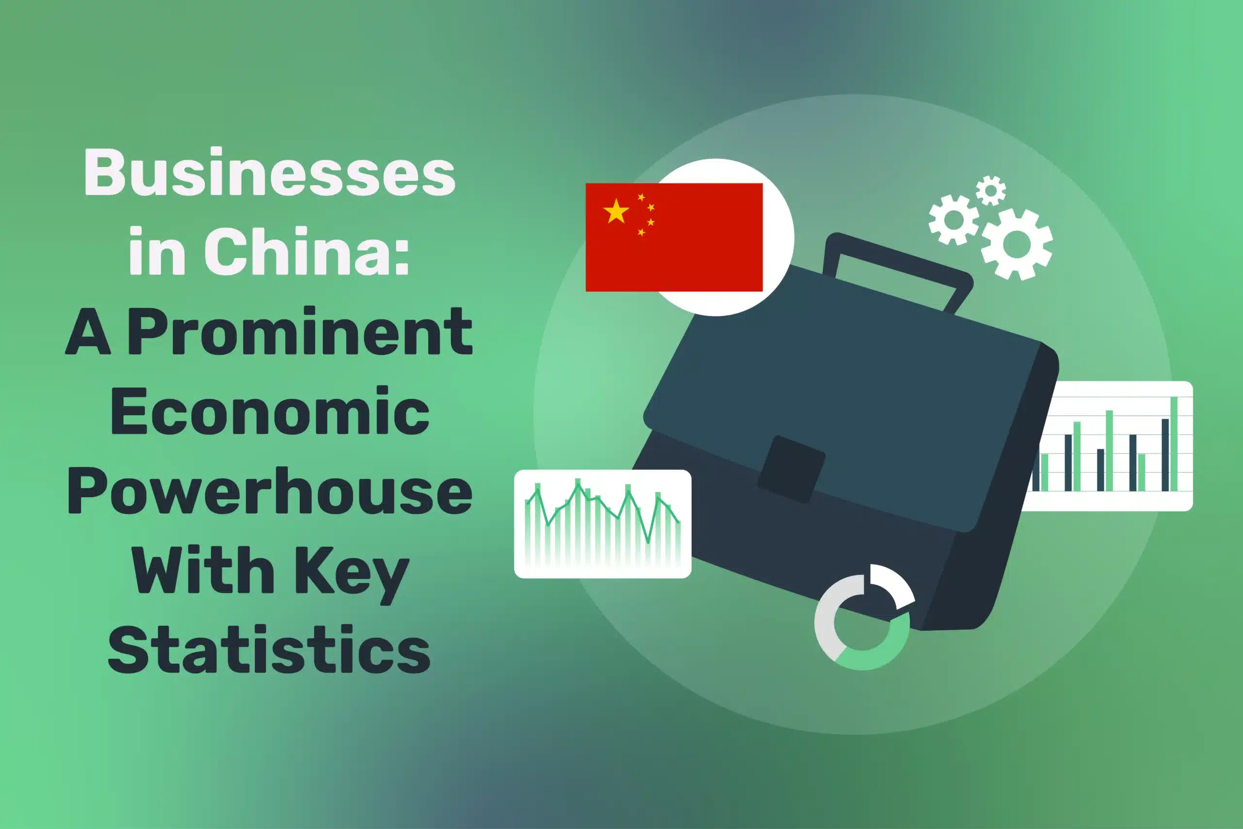 Businesses in China