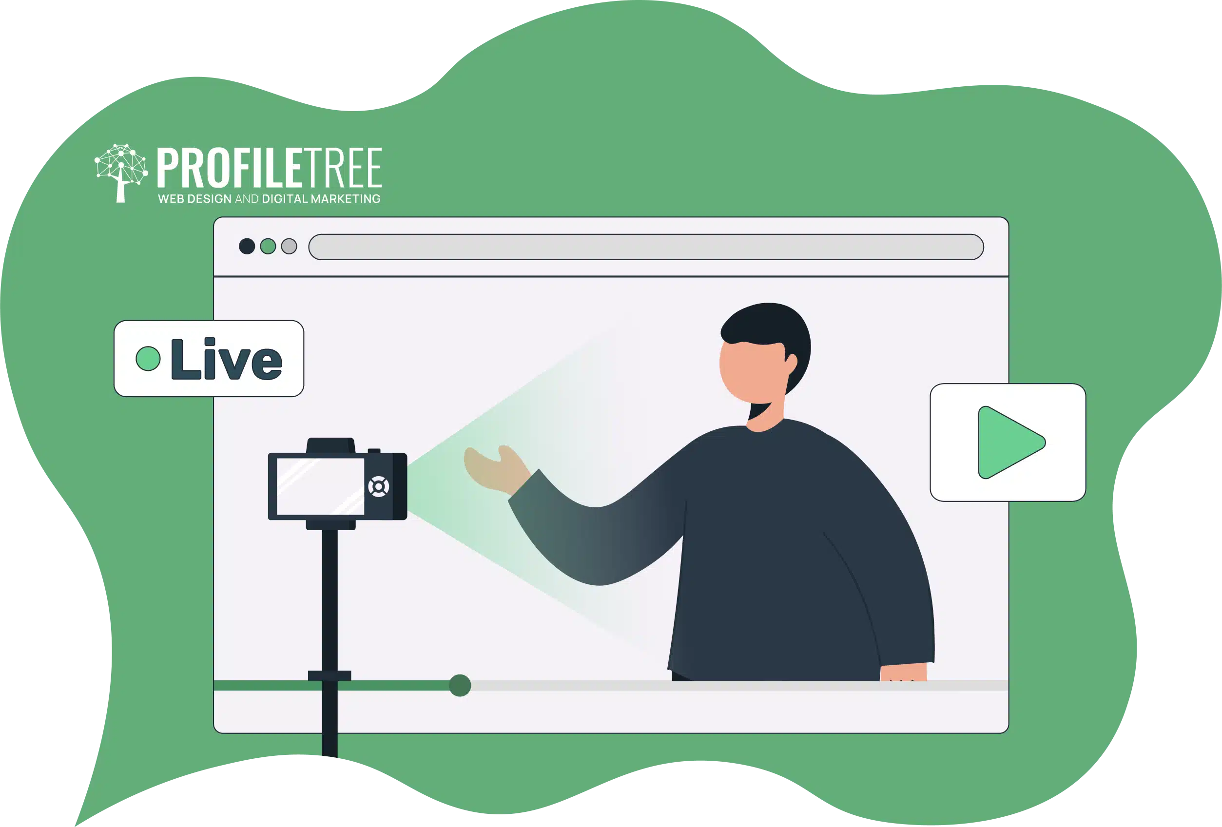 Visual Content Marketing