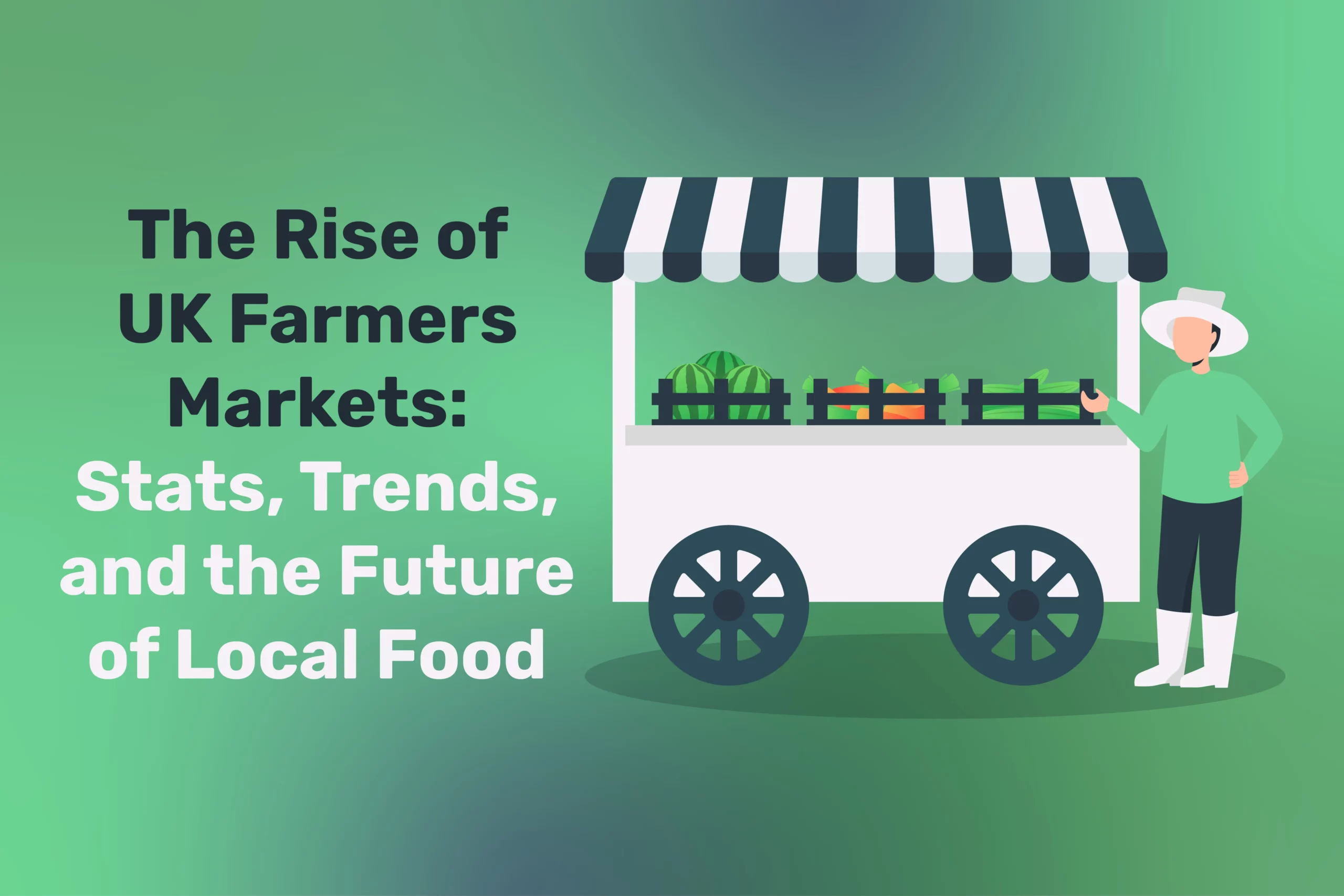 Farmers Markets