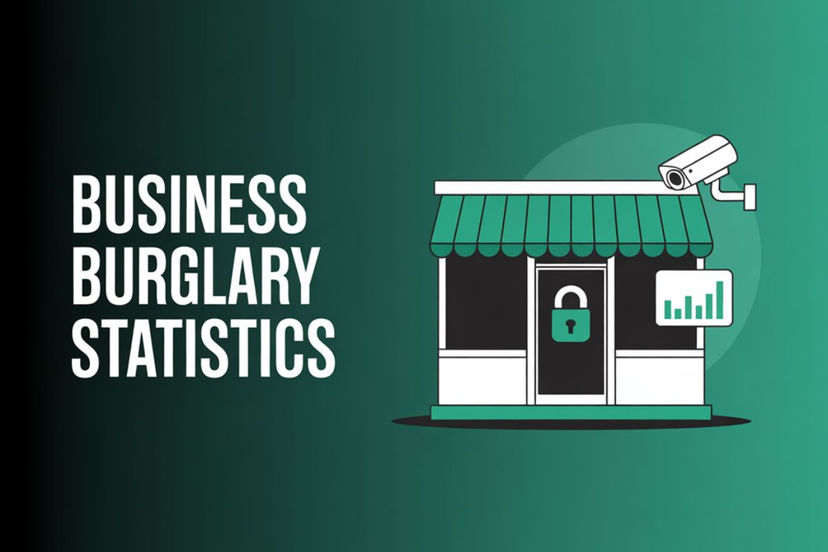 Business Burglary Statistics