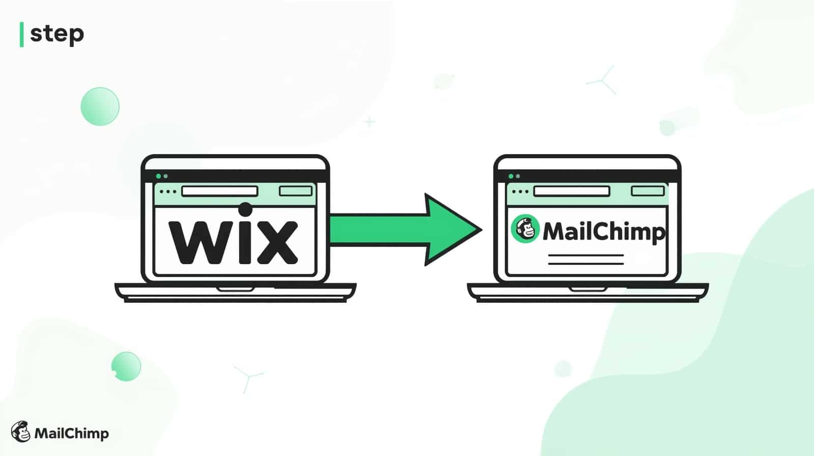 Wix and MailChimp