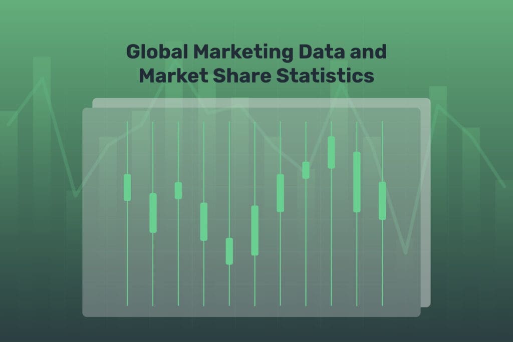 Global Marketing Data and Market Share Statistics