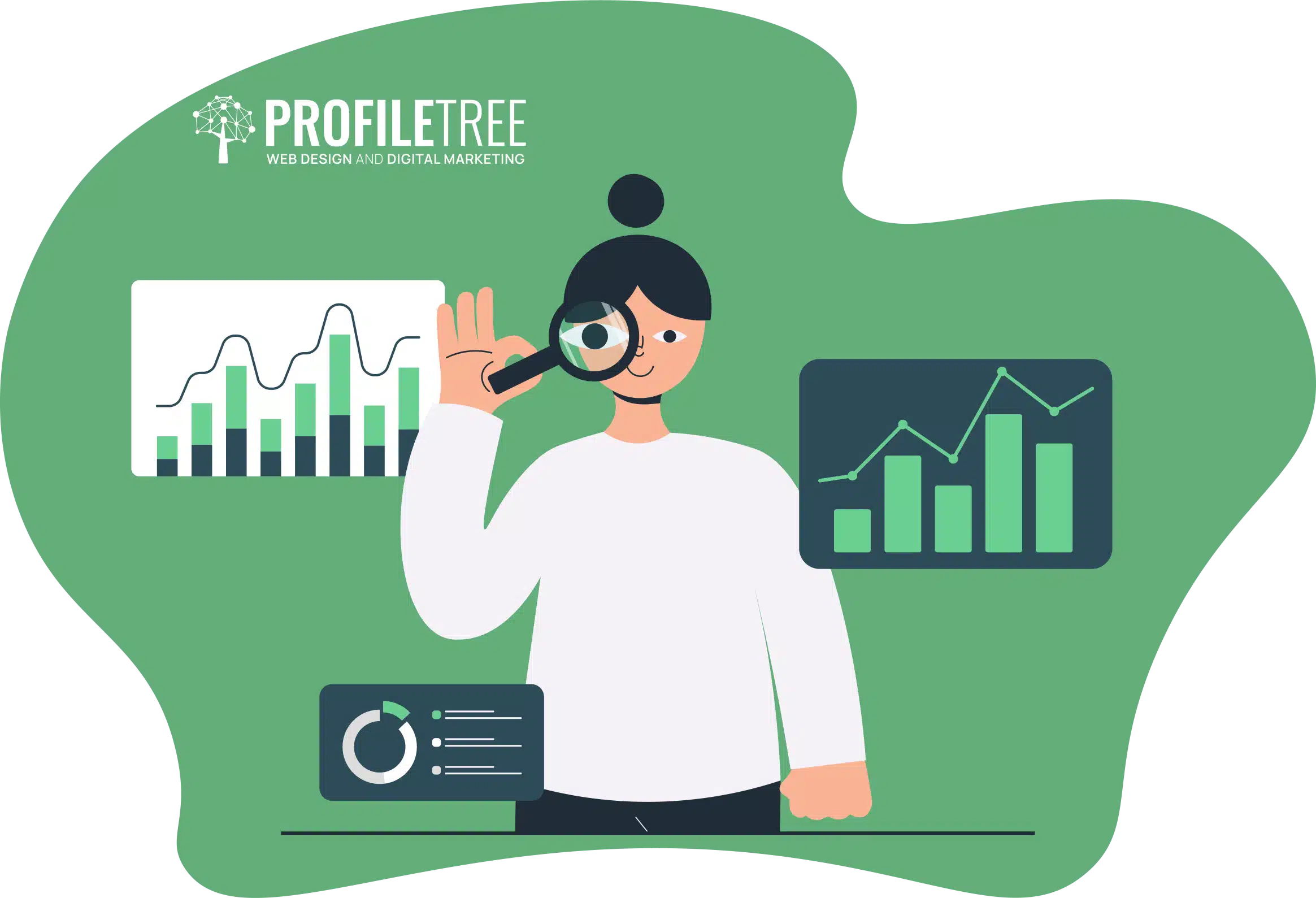 Data Driven Marketing Statistics