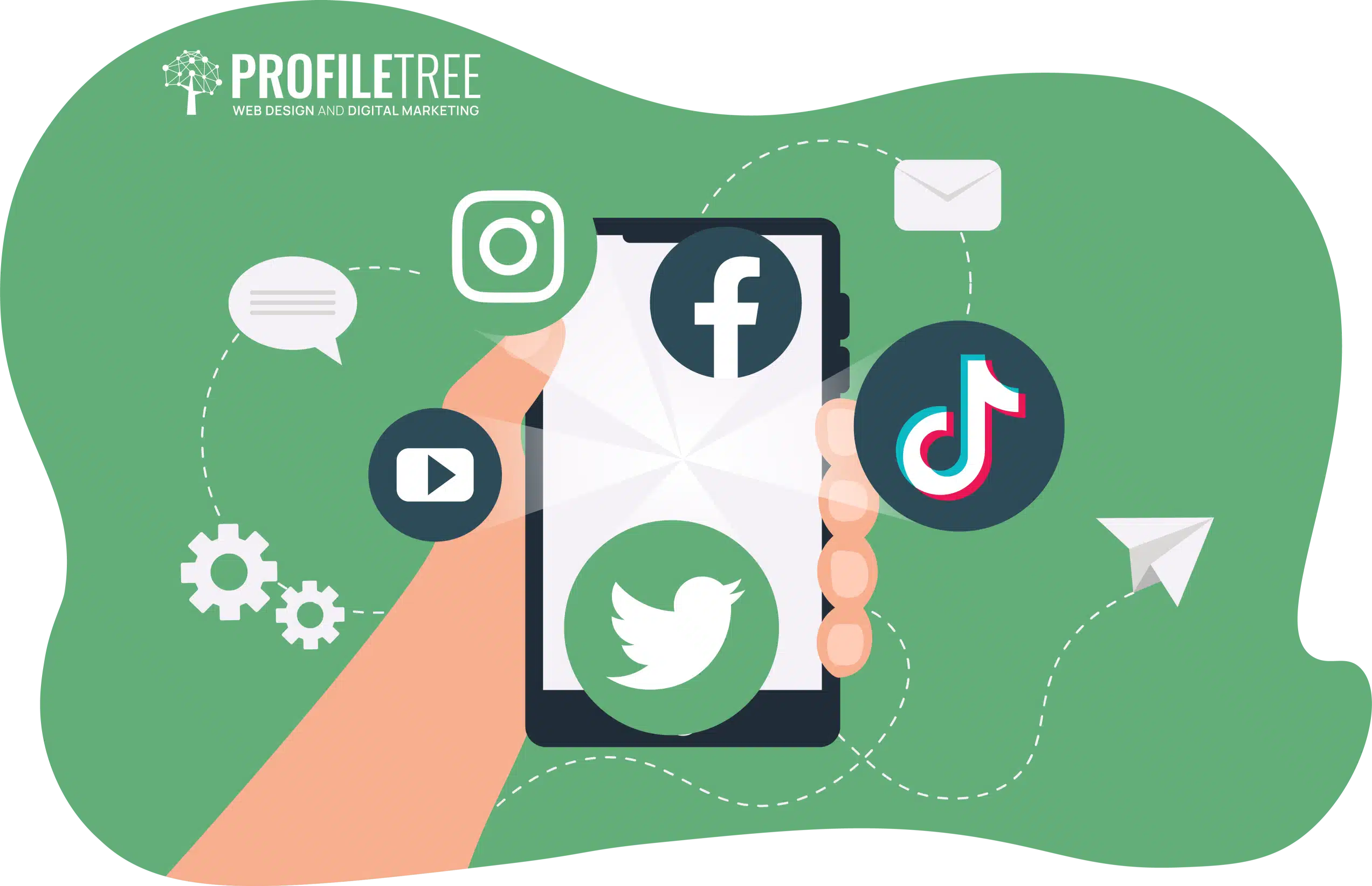 Social Media Marketing Statistics