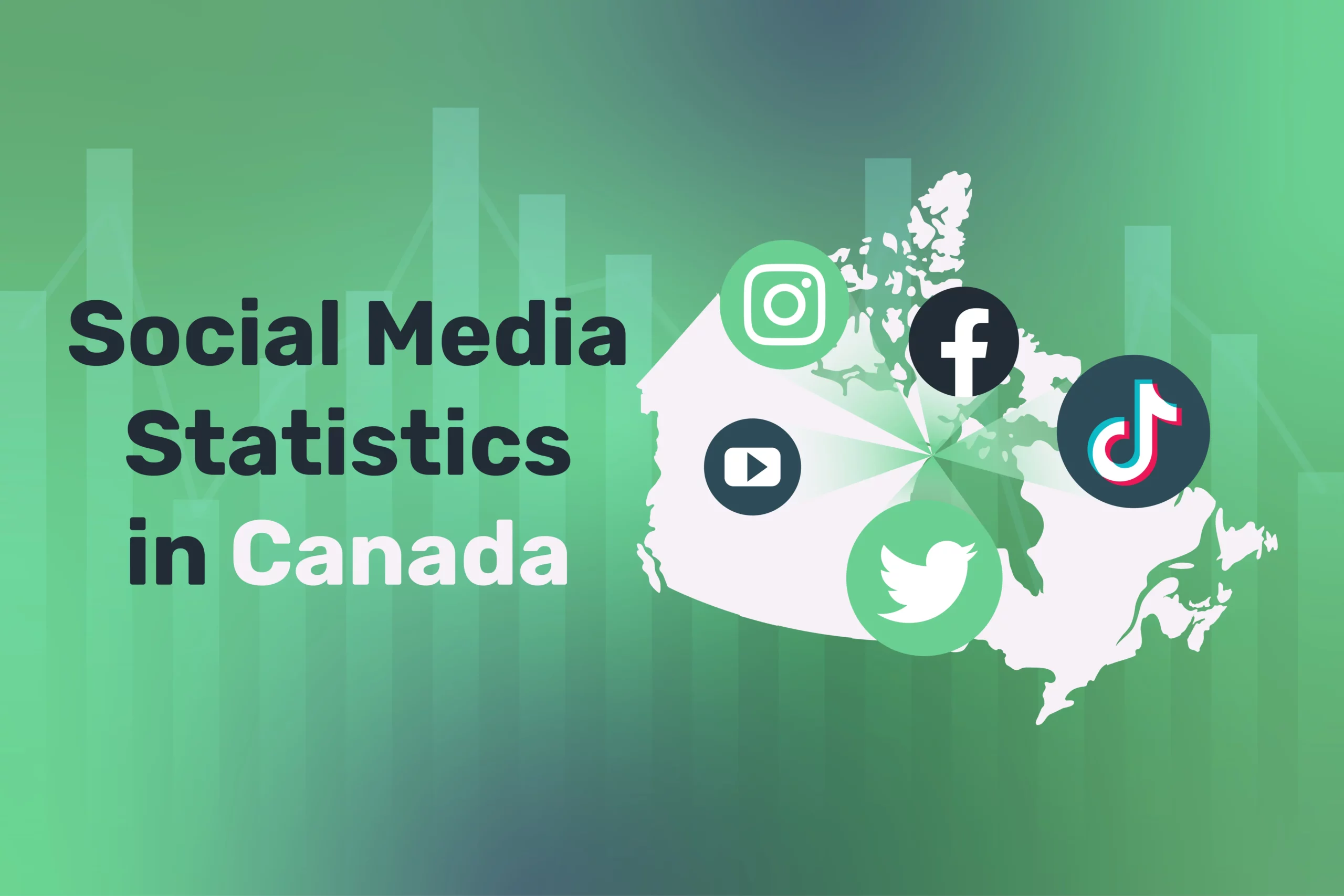 Social Media Statistics