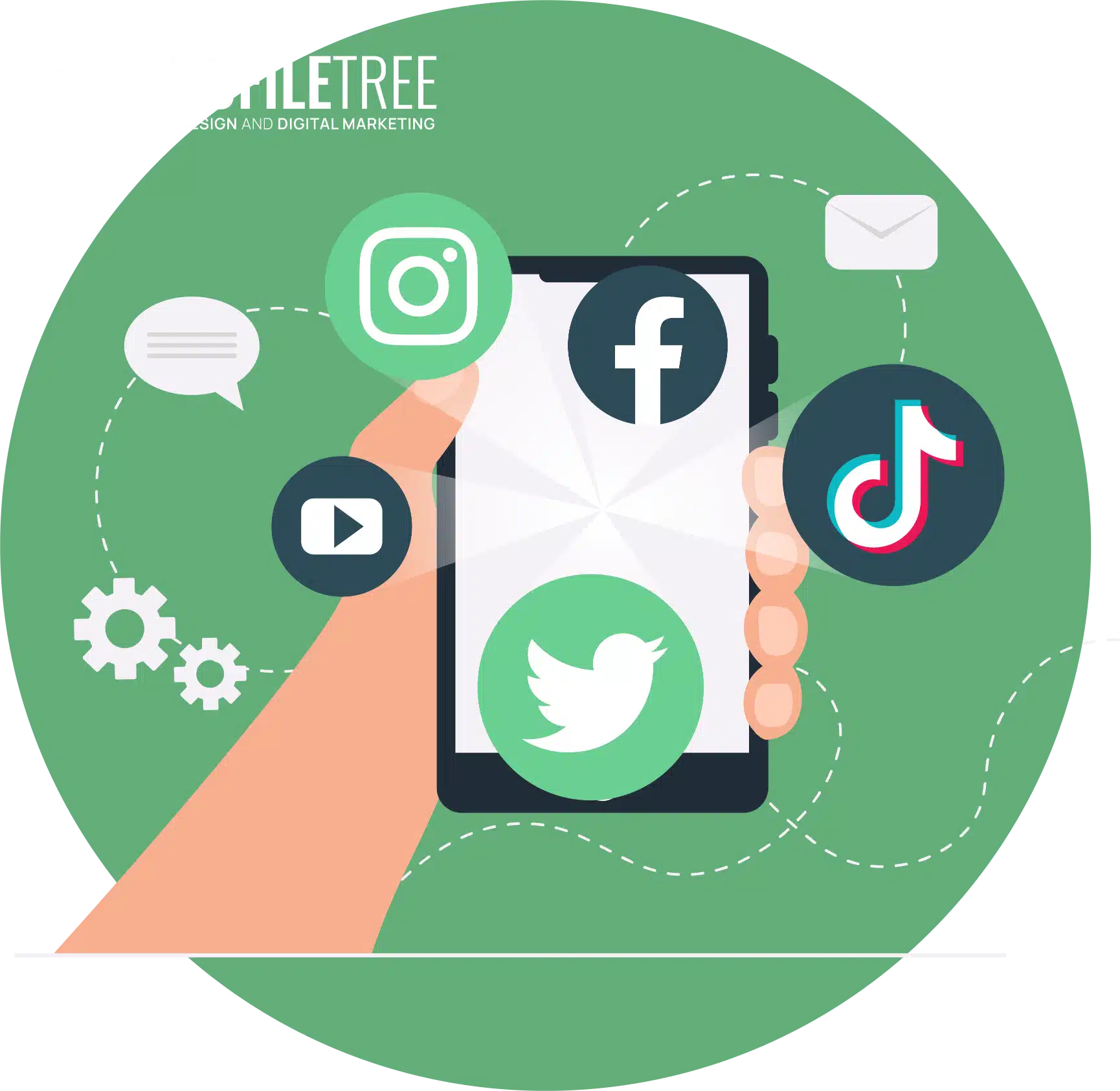 Social Media Platforms User
