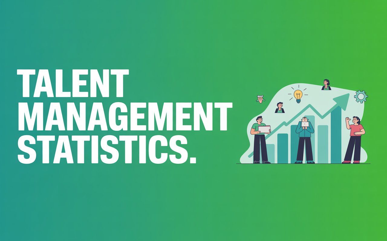 Talent Management Statistics