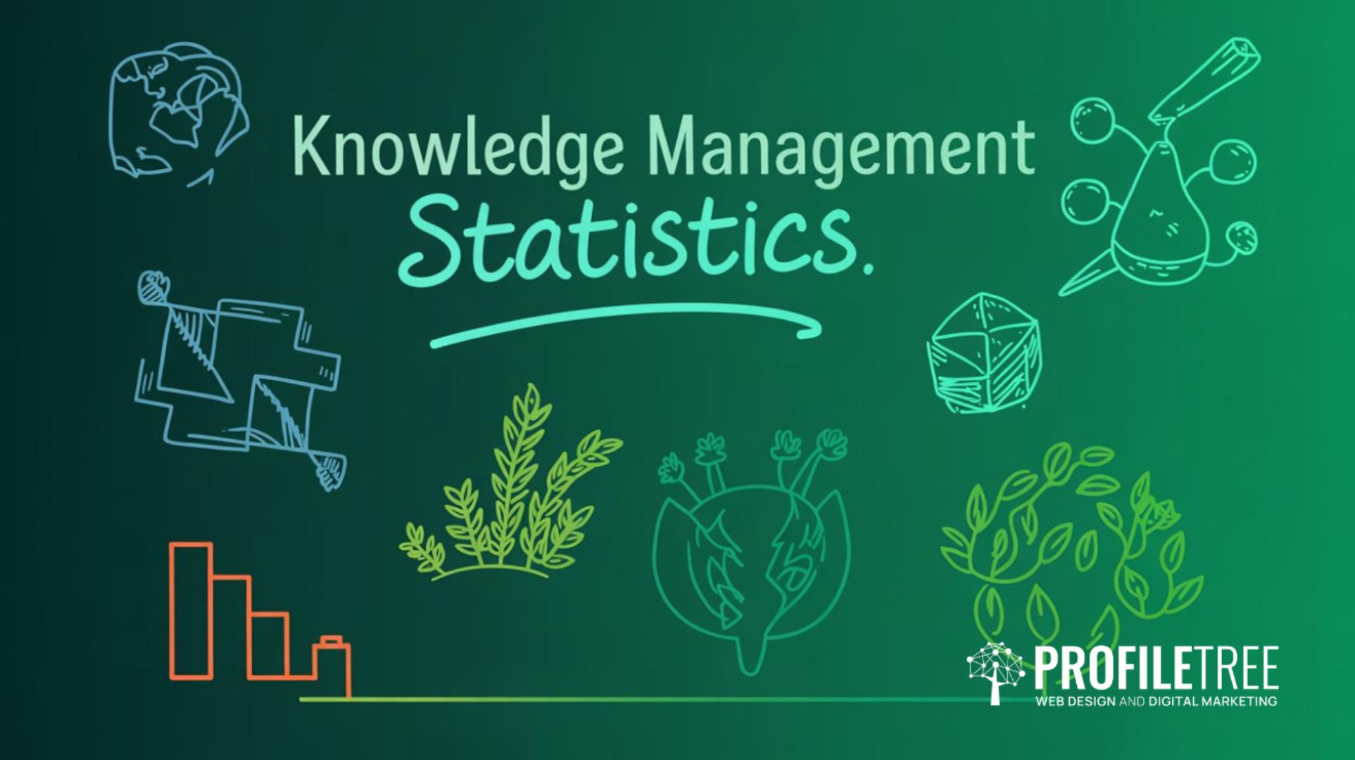 Knowledge Management Statistics What the Data Tells SMEs