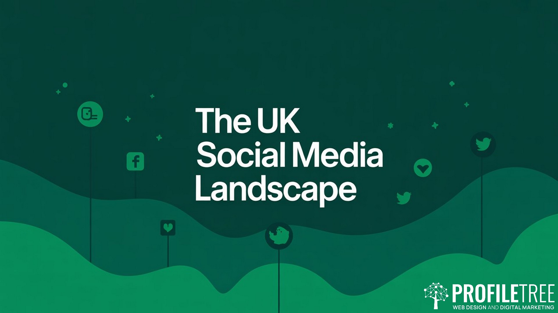 Social Media Sales, The UK Social Media Landscape
