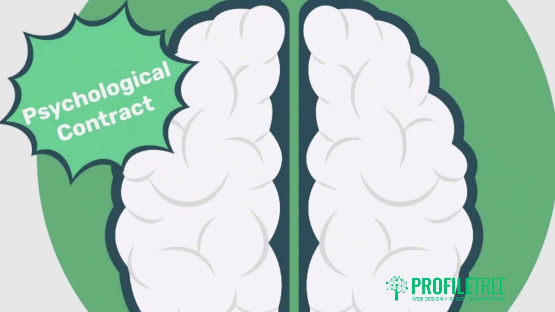 An illustrated brain divided in half features a green speech bubble with "psychological contract." The ProfileTree logo, along with Web Design and Digital Marketing, appears in the bottom right corner.