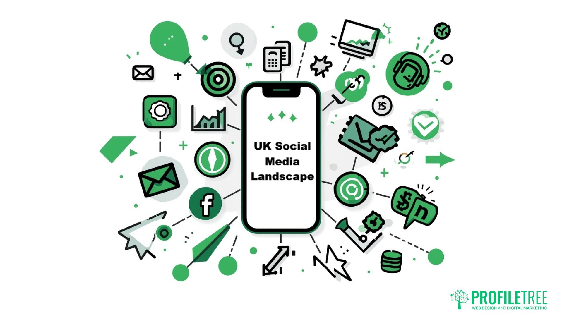 Illustration of a mobile phone with UK Social Media Landscape on its screen, surrounded by green and black social media platform and digital marketing icons. ProfileTree logo appears in the bottom right corner.