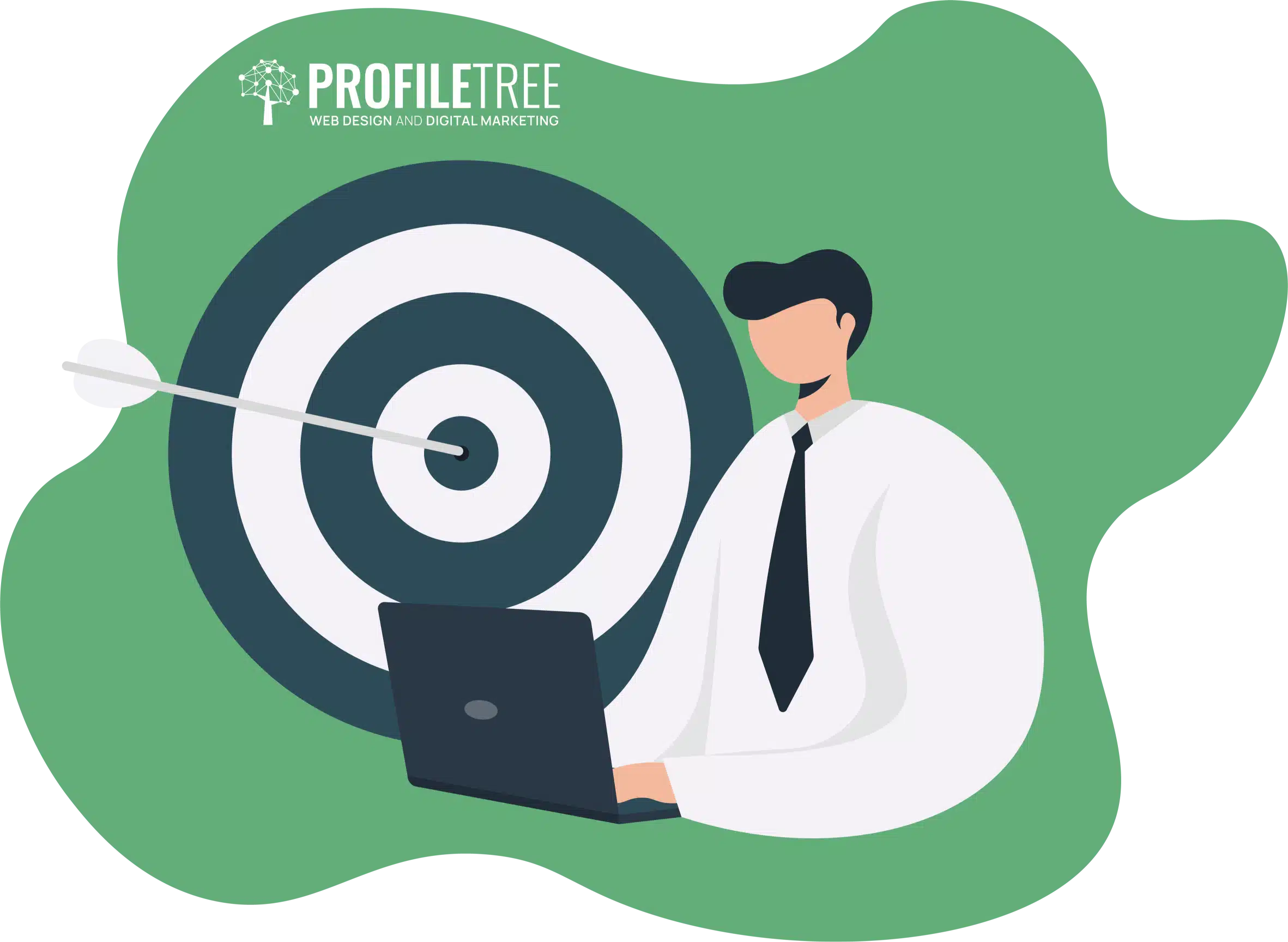 Goals and Objectives