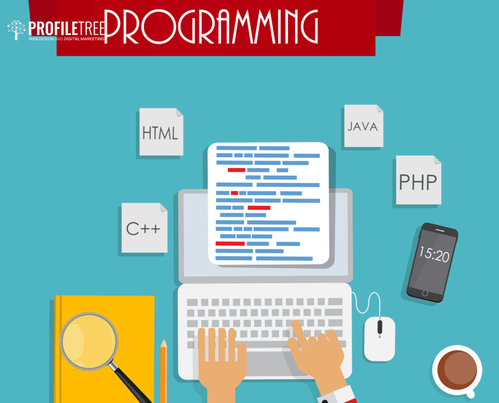 Discover the Best Guide Elements Of Programming Interviews In Java