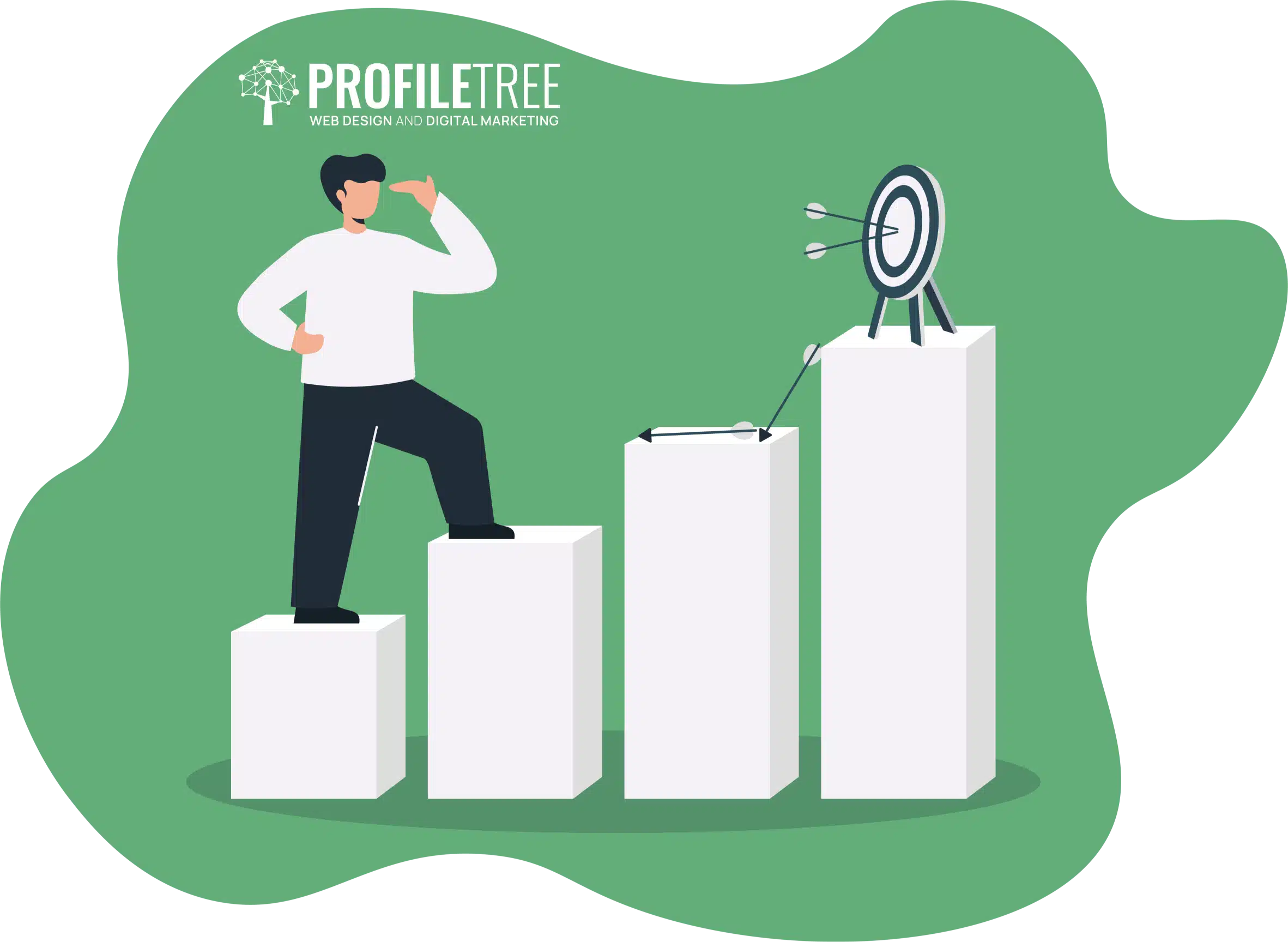 Goals and Objectives