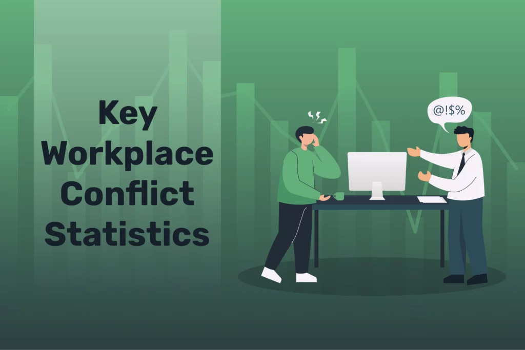 Key Workplace Conflict Statistics: Insights for 2024