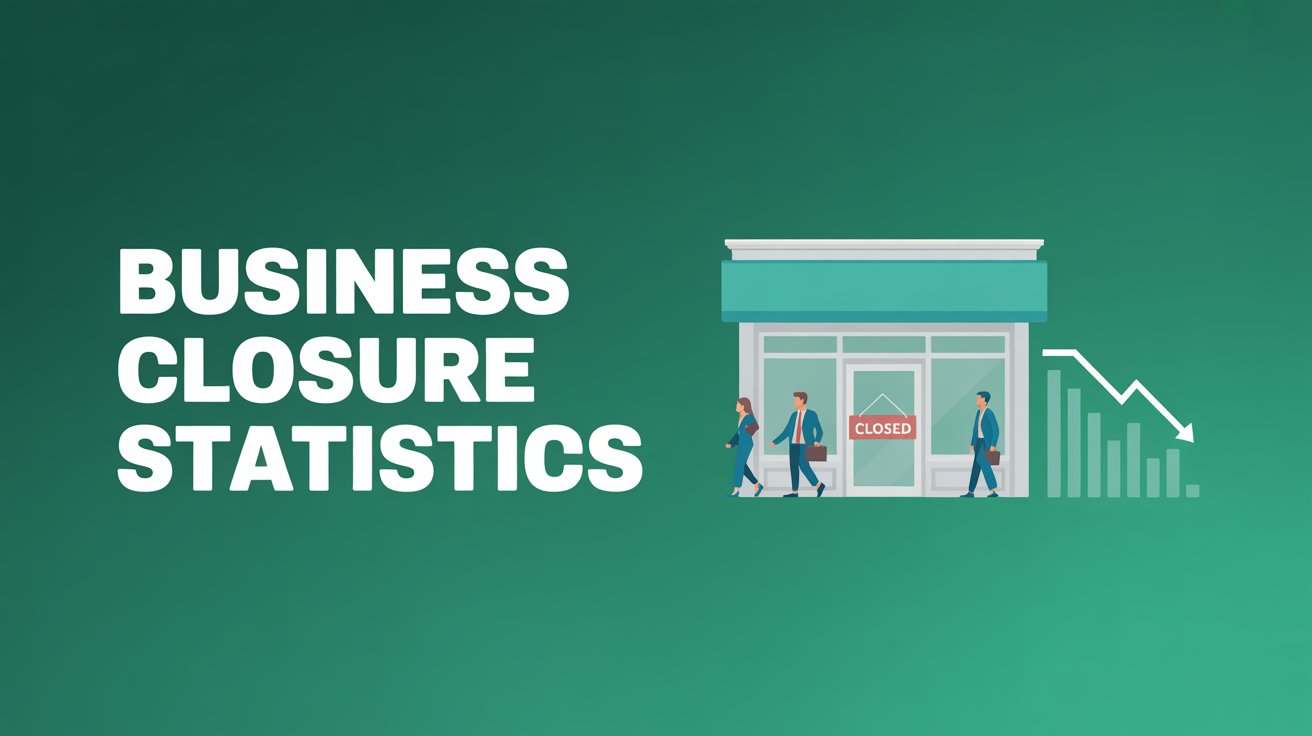 Business Closure Statistics