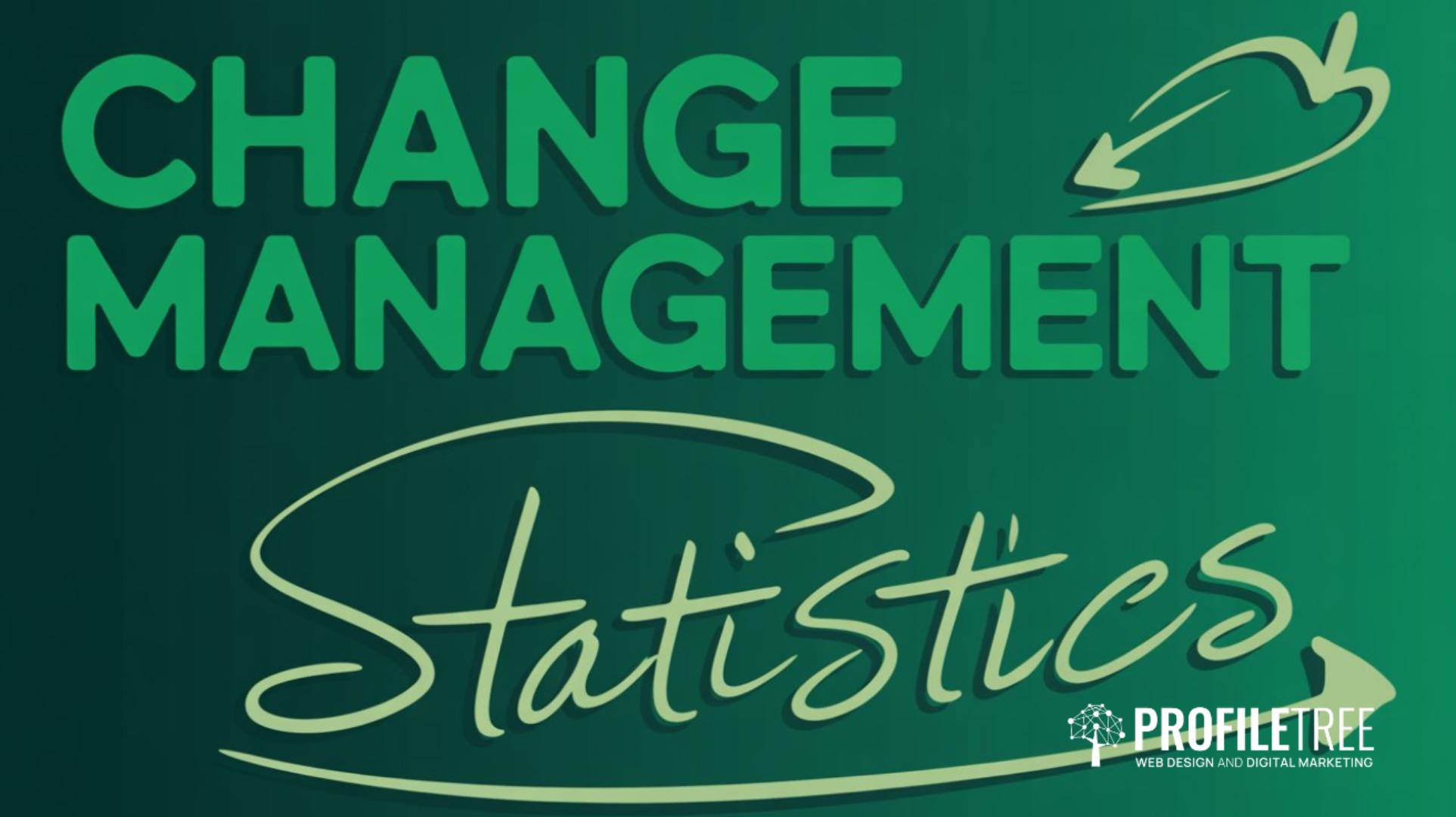 Change Management Statistics What the Data Tells UK & Irish SMEs