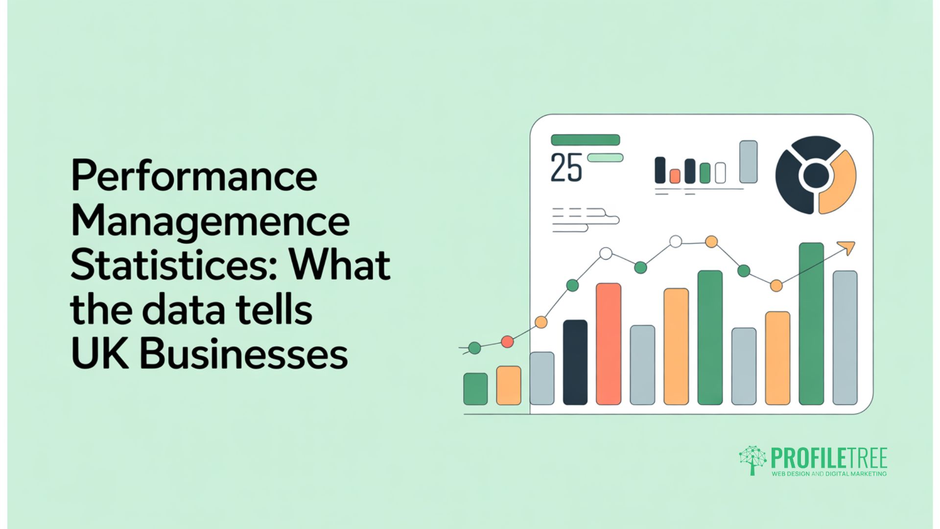 Performance Management