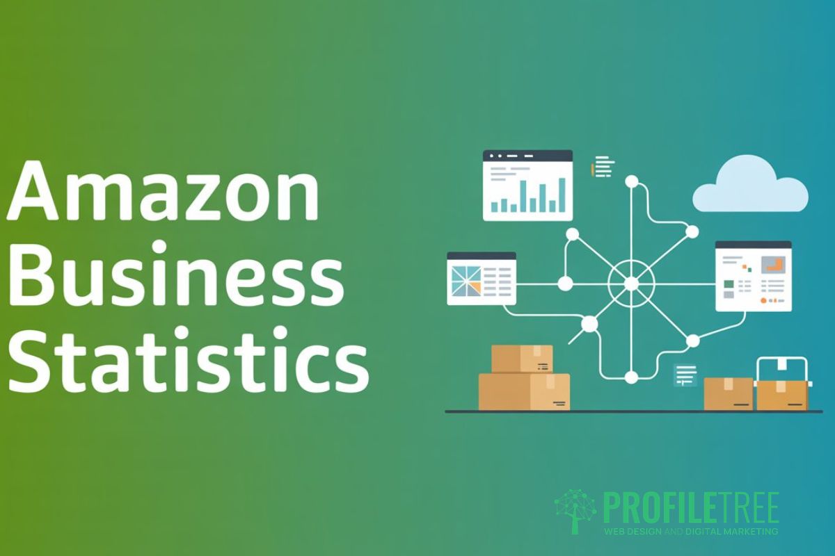 Amazon Business Statistics